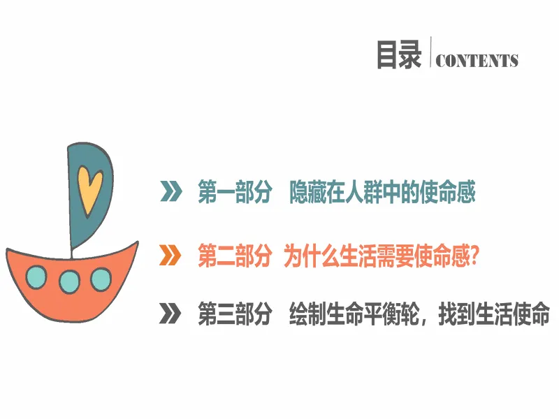PPT内页预览