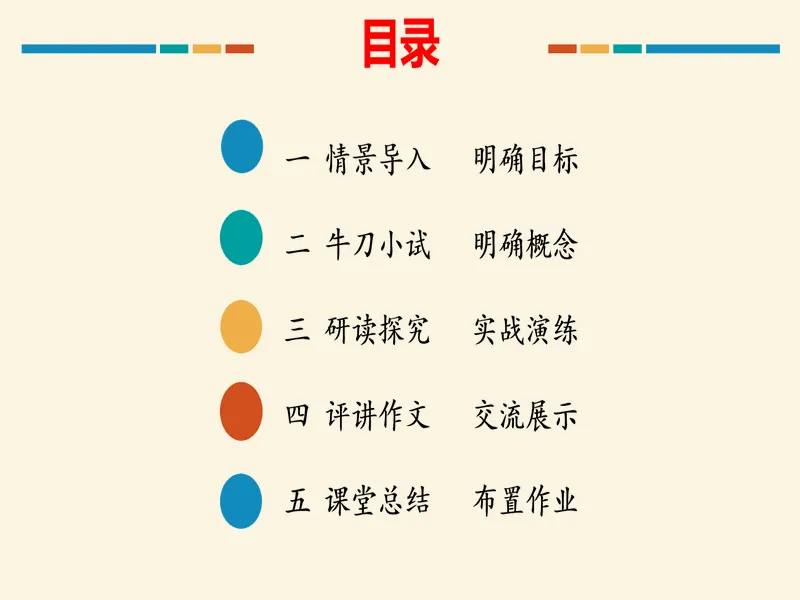 PPT内页预览