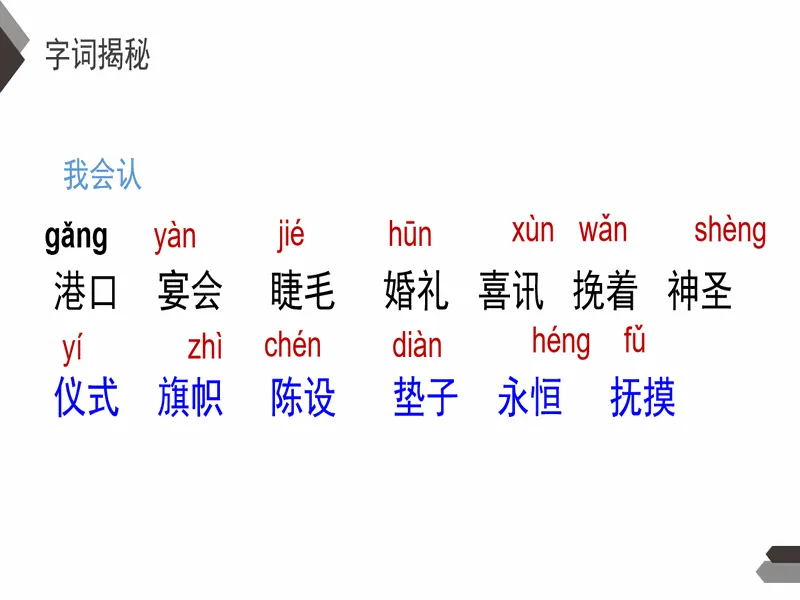 PPT内页预览
