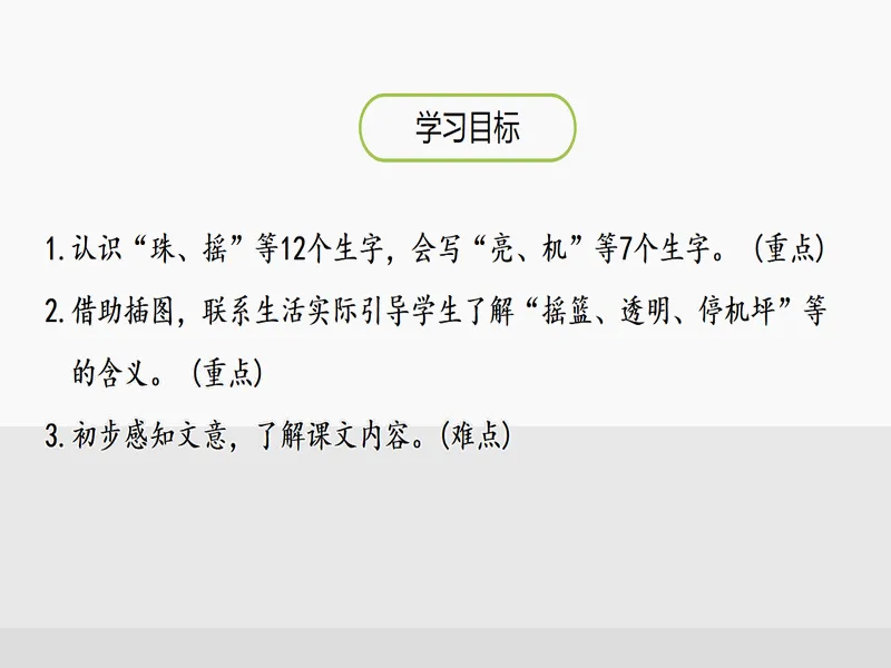 PPT内页预览