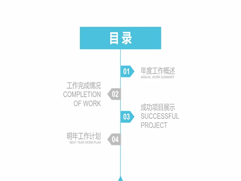 PPT内页预览