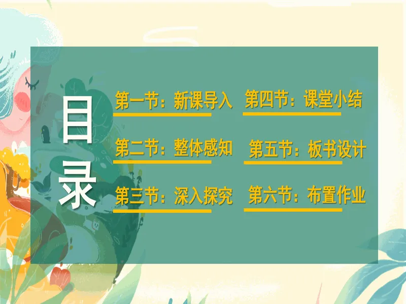 PPT内页预览