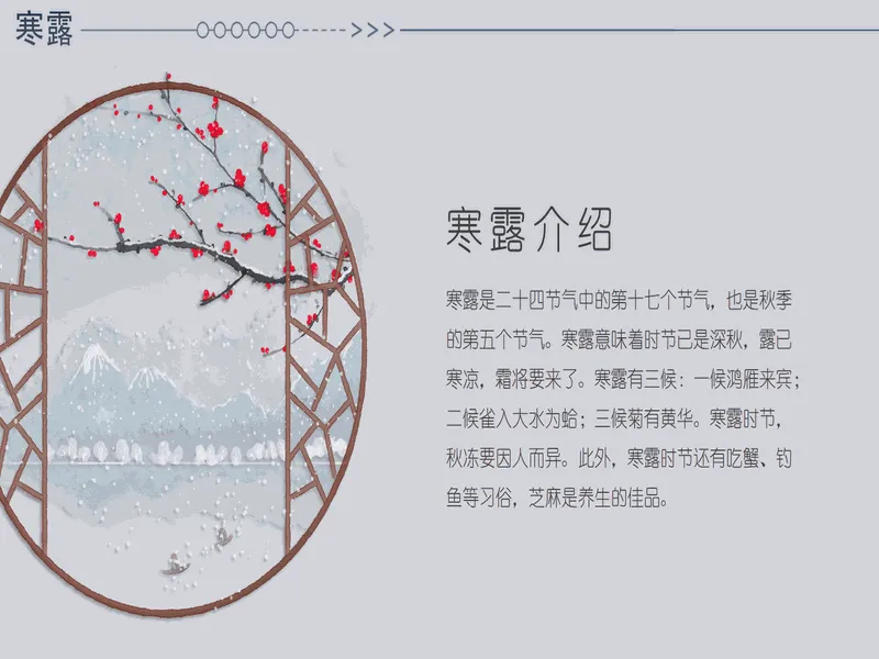 PPT内页预览