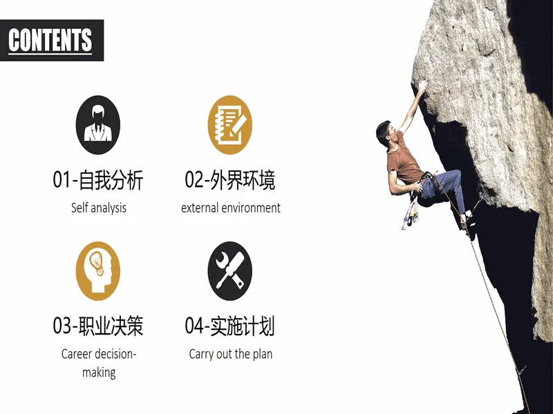 PPT内页预览