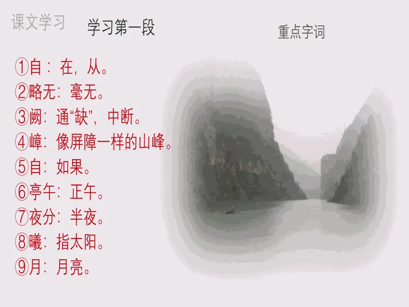 PPT内页预览