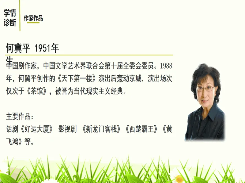 PPT内页预览