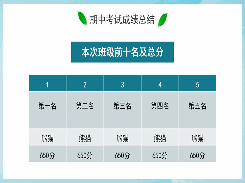 PPT内页预览