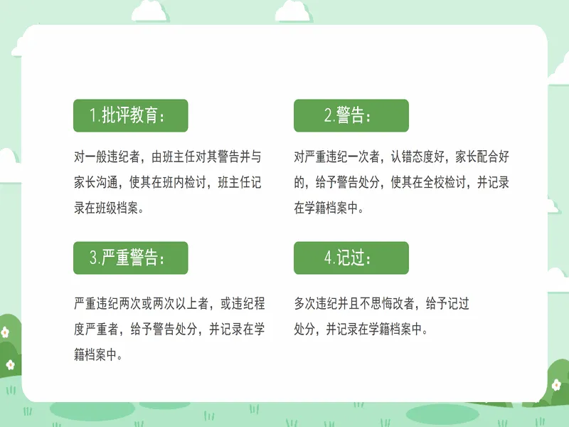 PPT内页预览