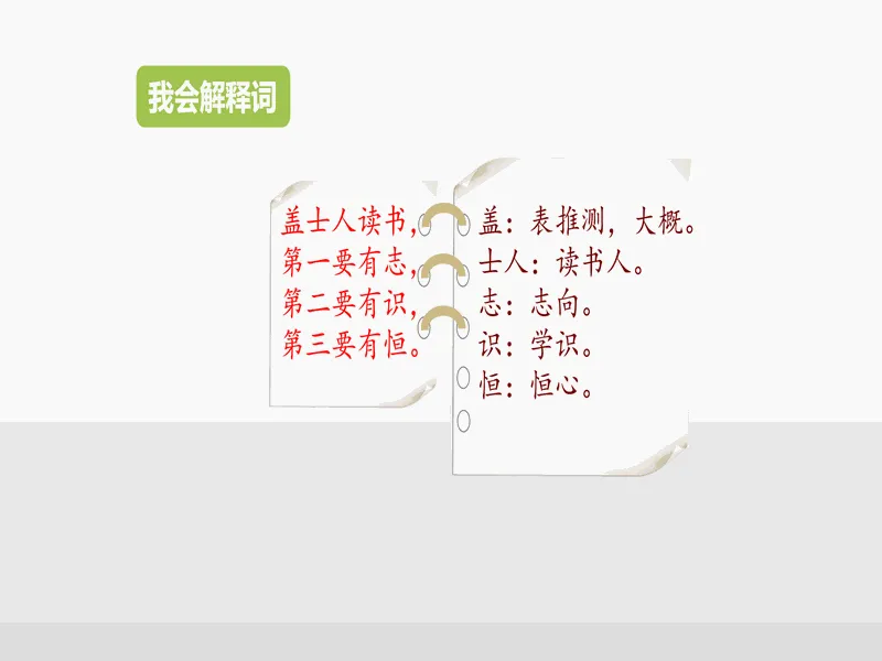 PPT内页预览