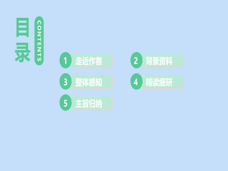 PPT内页预览