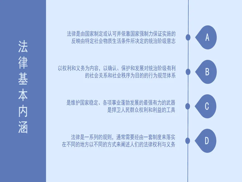 PPT内页预览