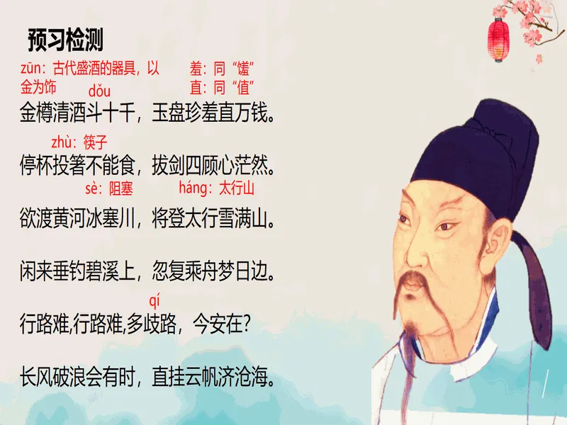 PPT内页预览