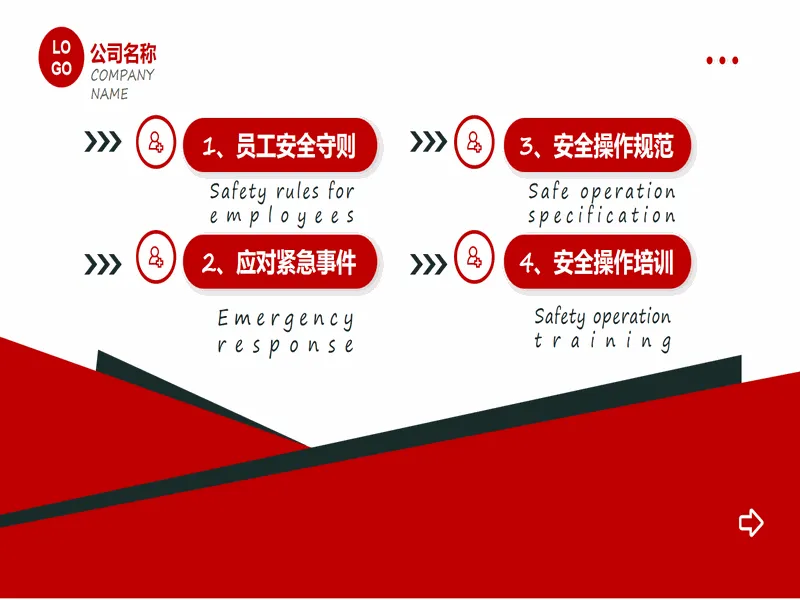 PPT内页预览