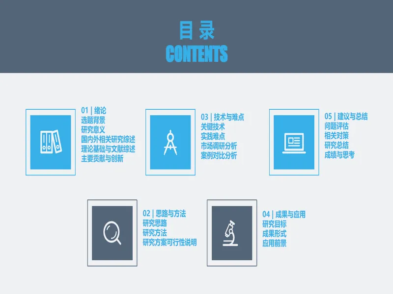 PPT内页预览