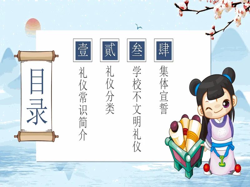 PPT内页预览