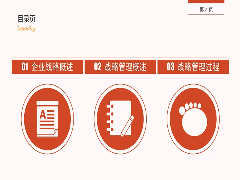 PPT内页预览