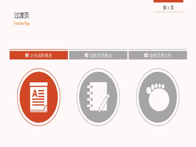 PPT内页预览