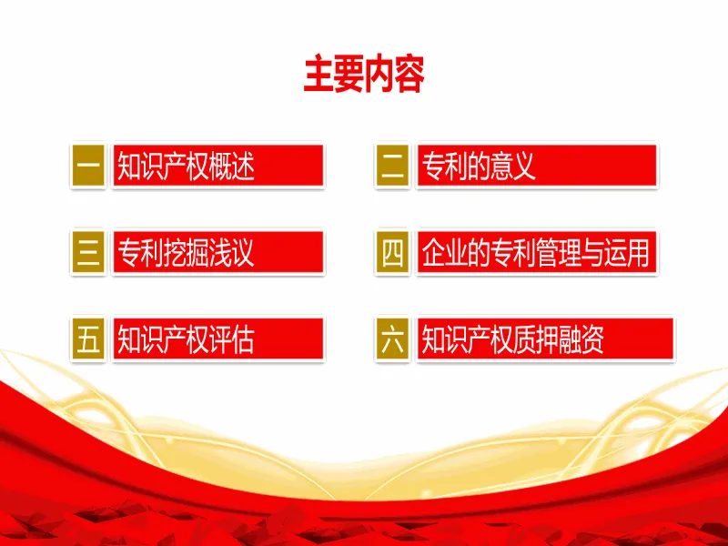 PPT内页预览