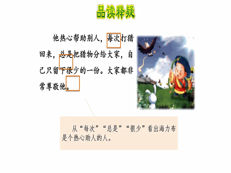 PPT内页预览