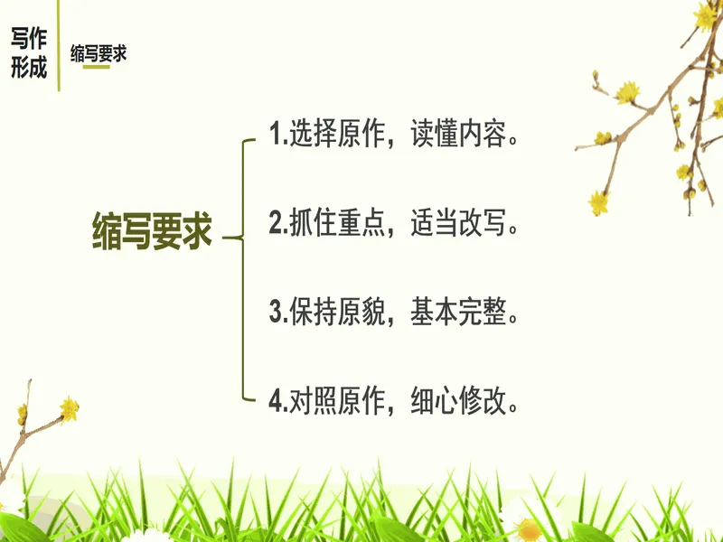 PPT内页预览