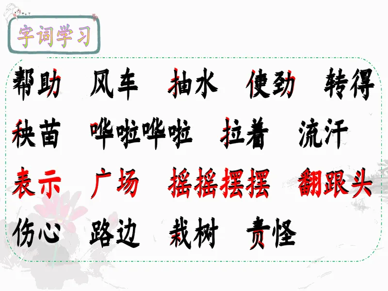 PPT内页预览