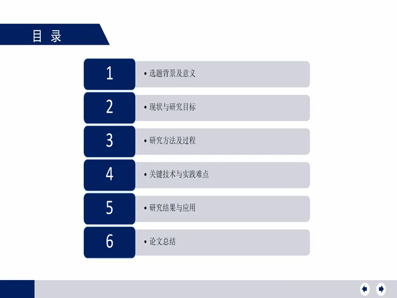 PPT内页预览