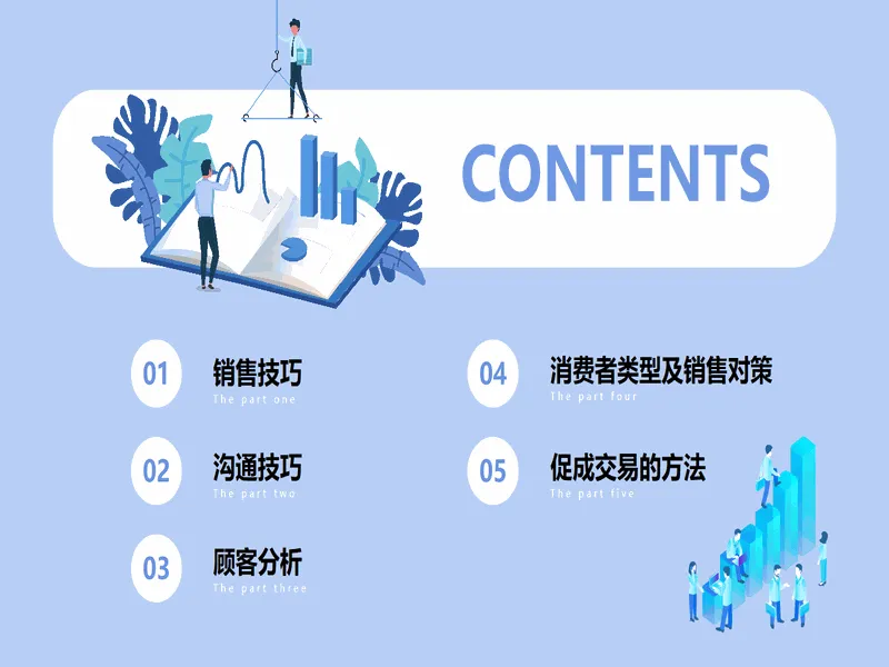 PPT内页预览