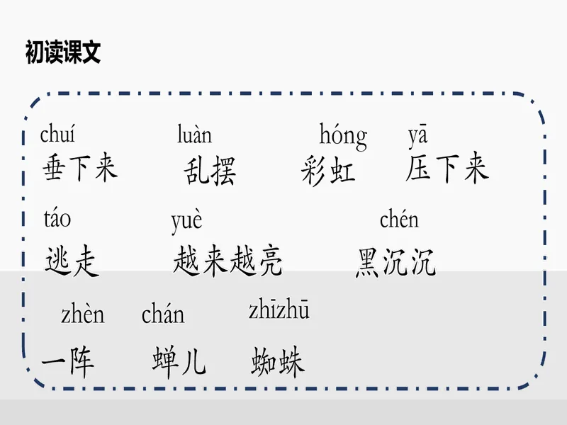 PPT内页预览