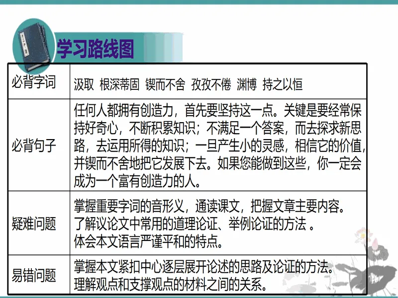 PPT内页预览