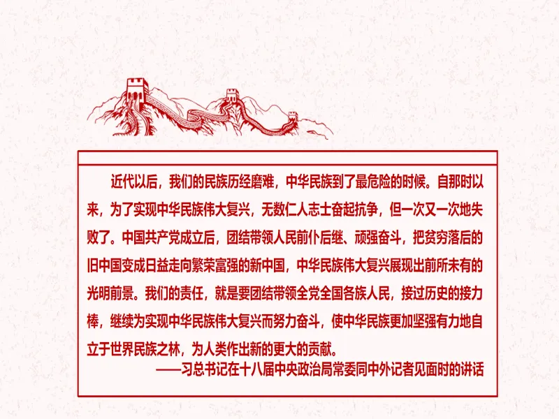 PPT内页预览
