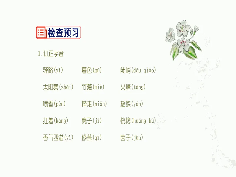 PPT内页预览