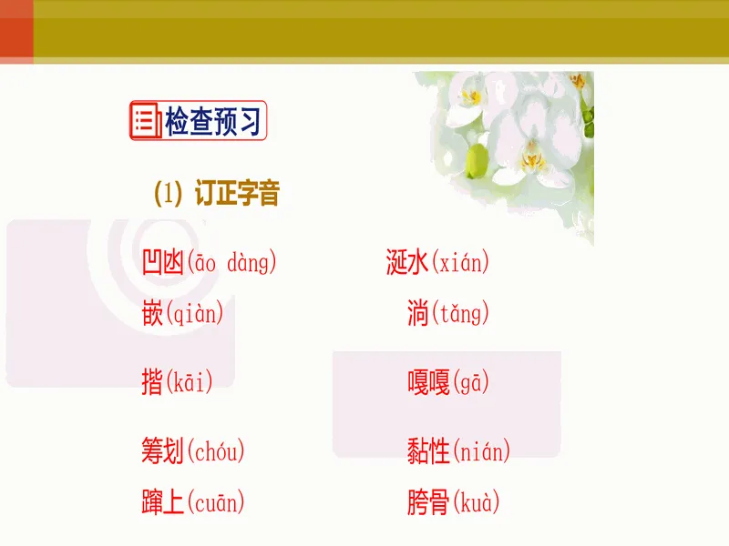 PPT内页预览