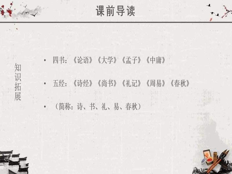 PPT内页预览