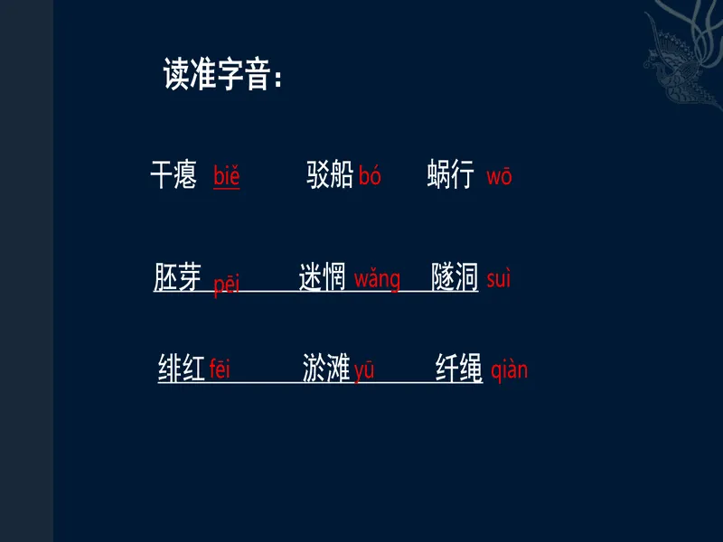 PPT内页预览