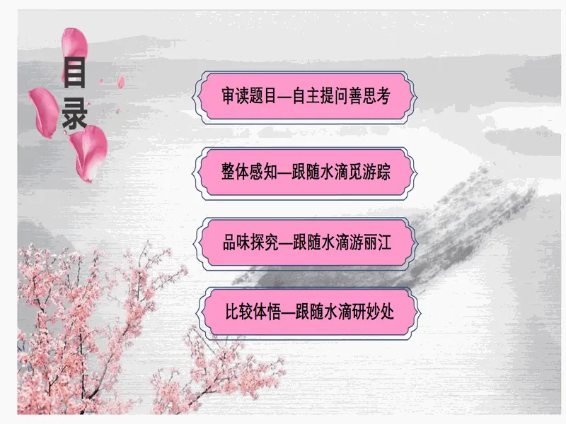 PPT内页预览