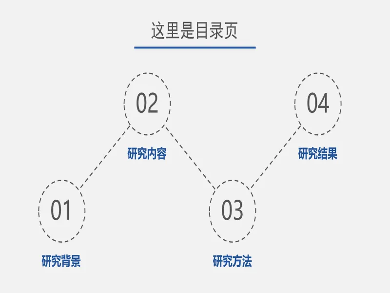 PPT内页预览