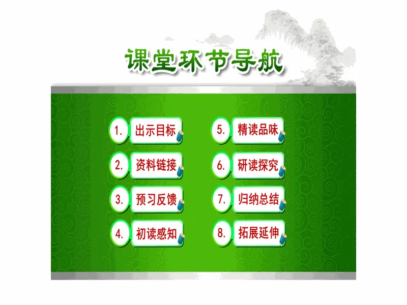 PPT内页预览