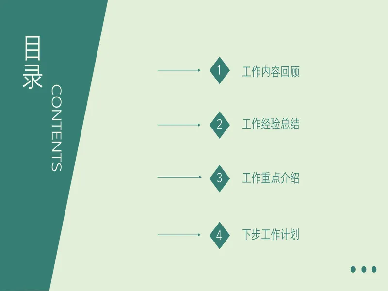 PPT内页预览