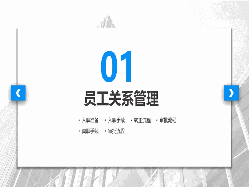 PPT内页预览