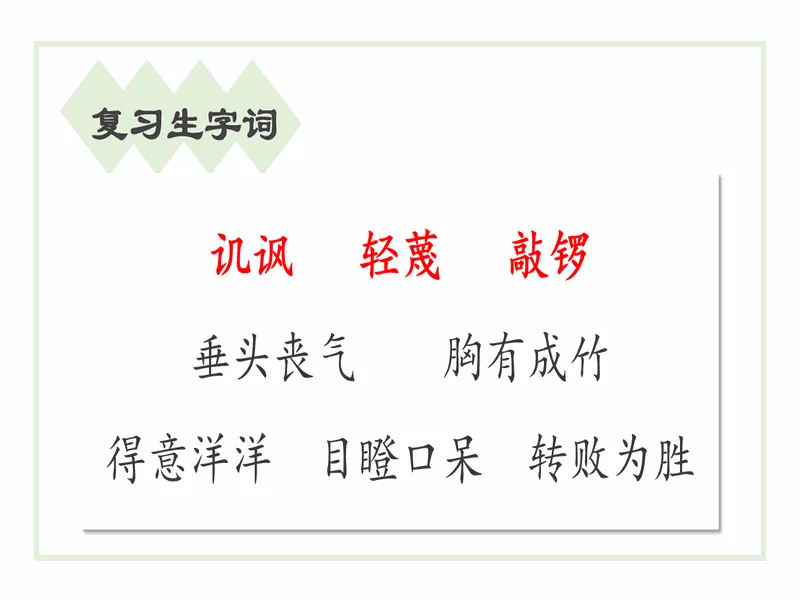 PPT内页预览
