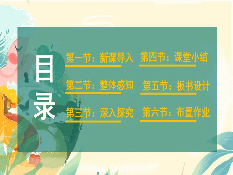 PPT内页预览
