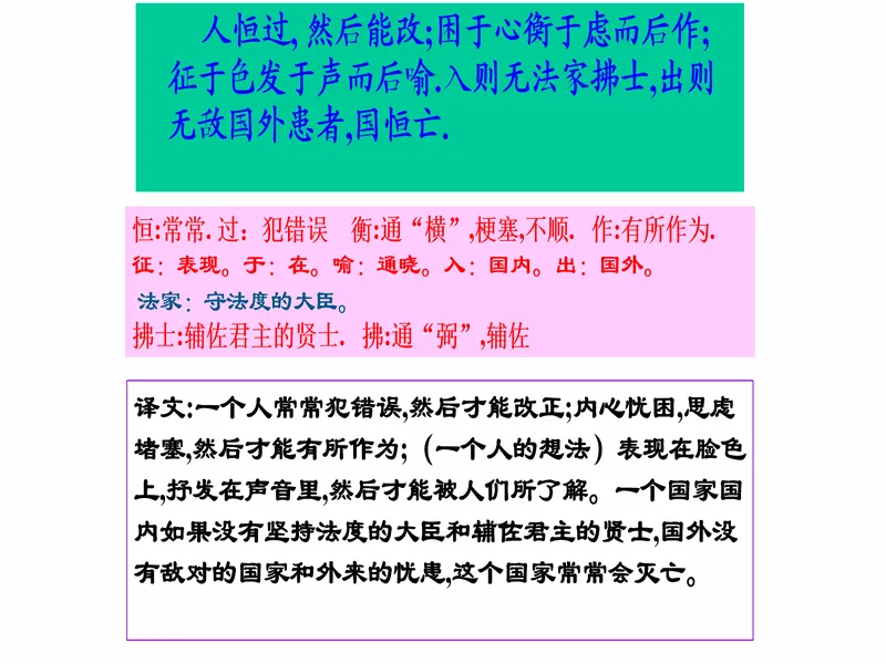 PPT内页预览