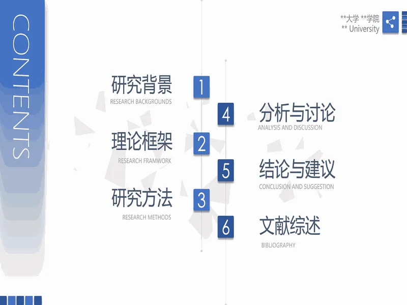 PPT内页预览