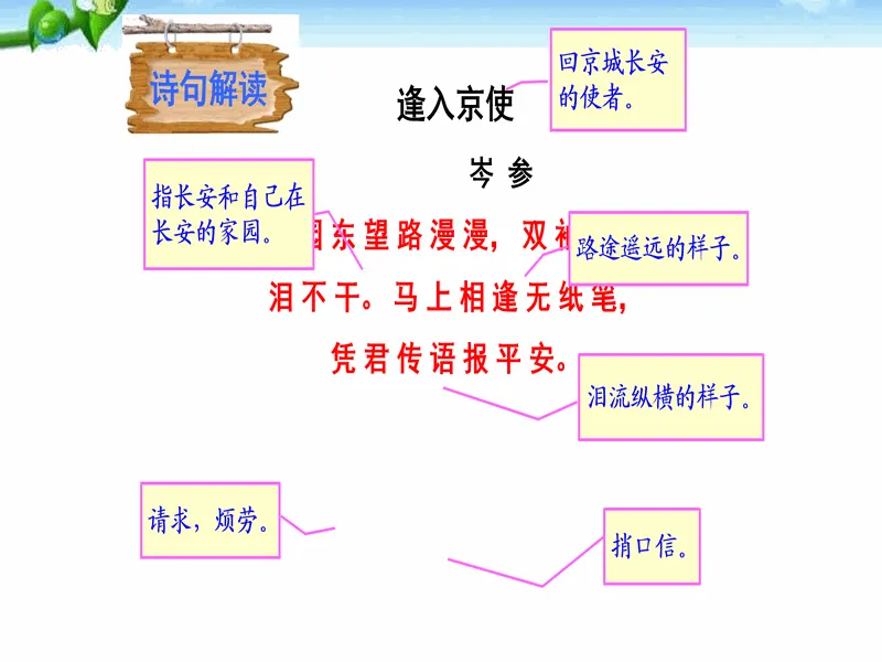 PPT内页预览
