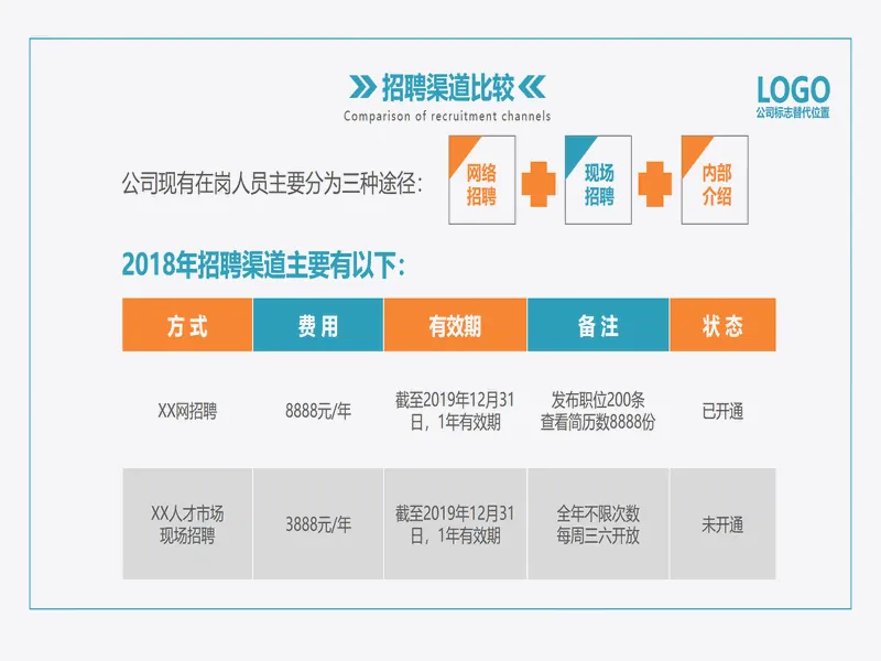 PPT内页预览