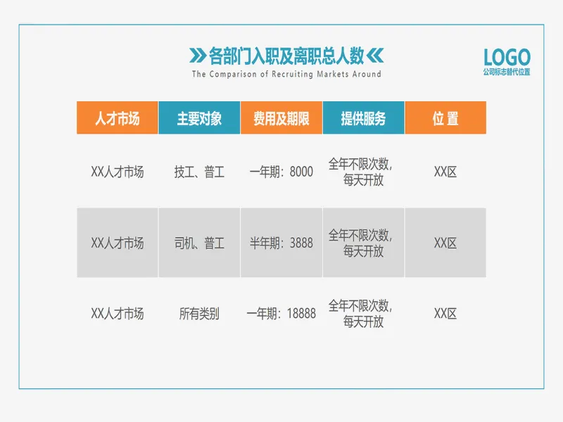 PPT内页预览