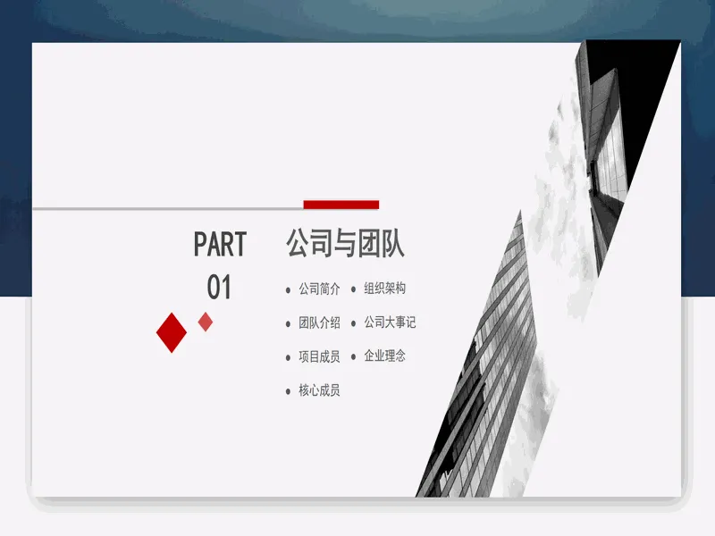 PPT内页预览