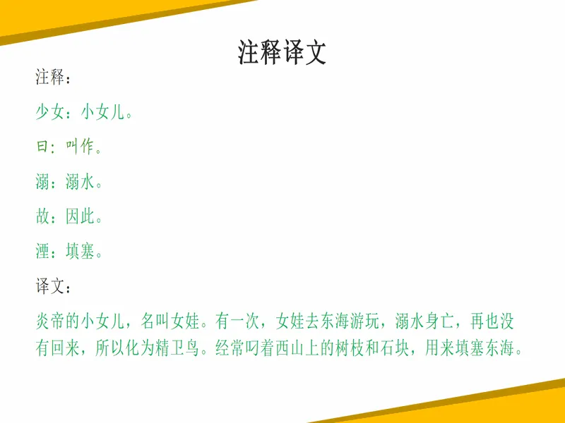PPT内页预览