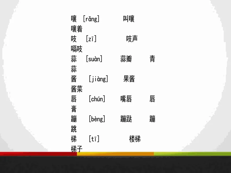 PPT内页预览