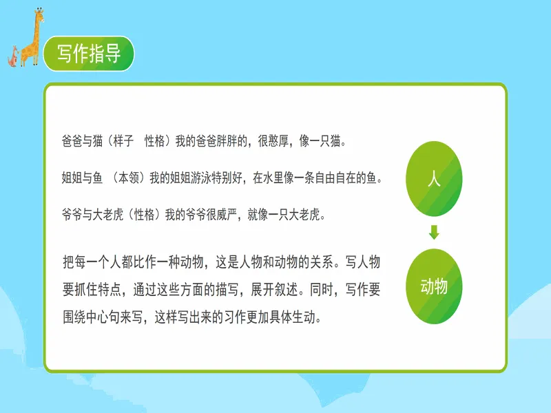 PPT内页预览